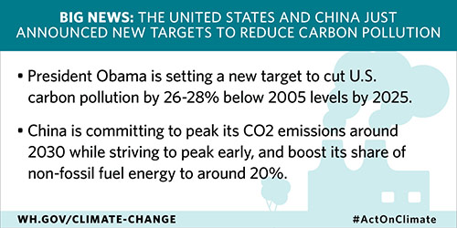 Big news: the United State and China just announced new targets to reduce carbon pullution