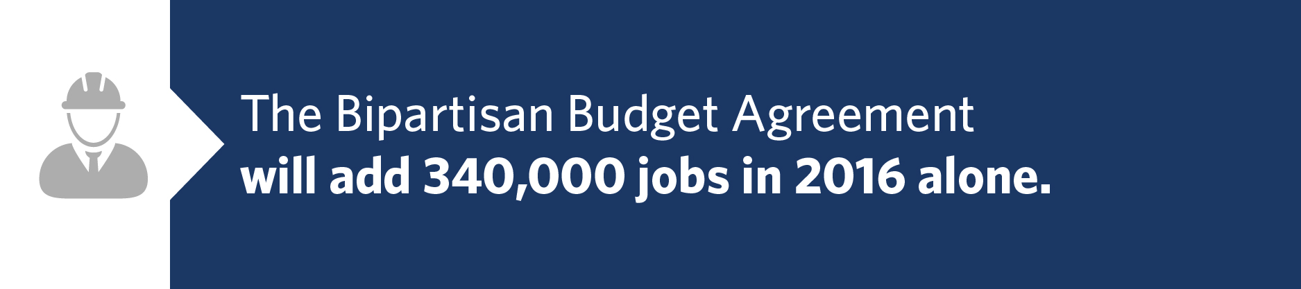 Bipartisan Budget Agreement Adds 340,000 Jobs