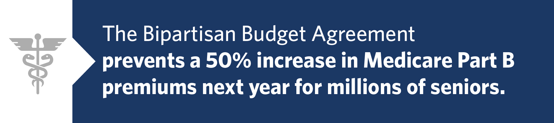 Bipartisan Budget Agreement Medicare Part B